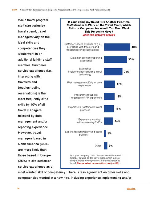 新秩序 大流行后的商务旅行报告与国内旅游业务转型