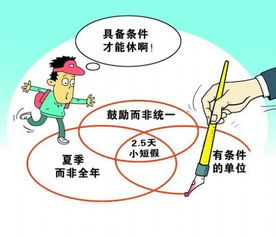 弹性工作制新篇章 晋中、吉安开启2.5天休假模式，畅享国内旅游新商机